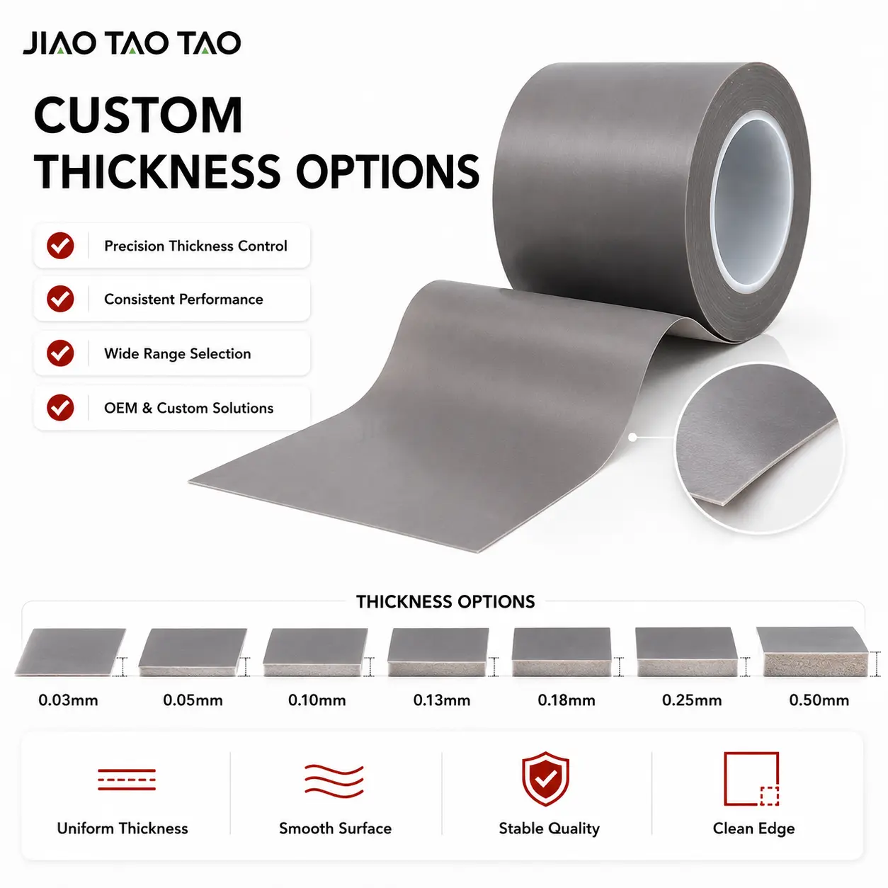 Custom PTFE film manufacturer supply in roll, sheet, and die cut formats.